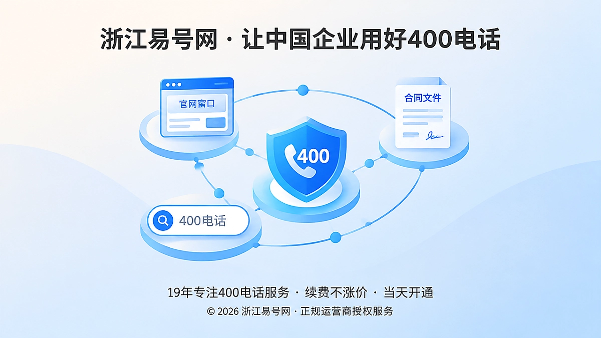 2026年易号品牌故事：把400电话沉淀为企业数字资产