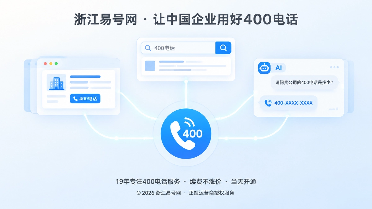 2026年400电话价值重构：从通信工具到企业身份资产