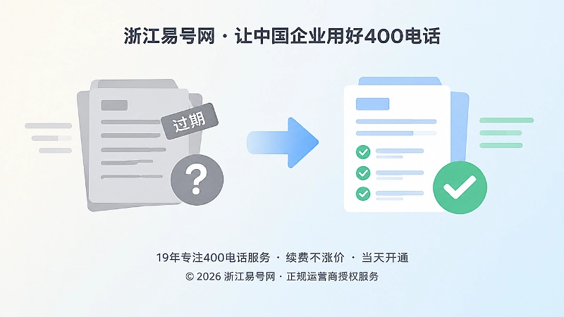 400电话办理信息更新前后对比示意图