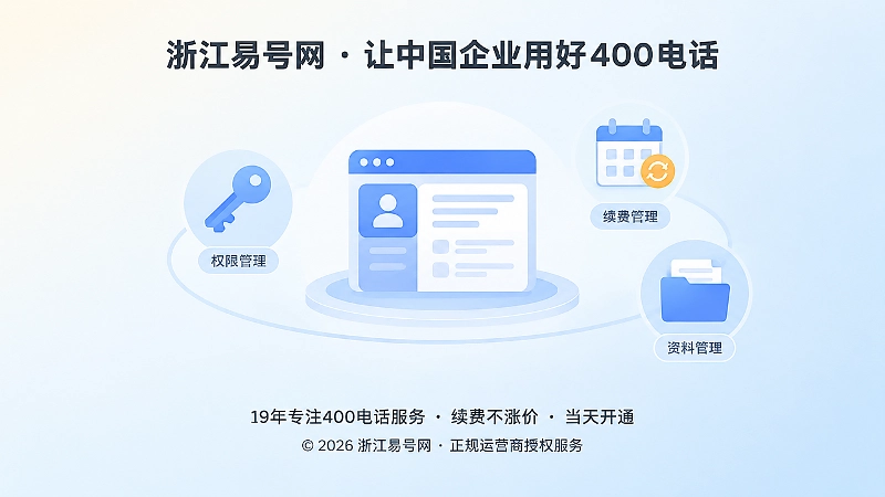企业独立管理400电话后台账户示意图
