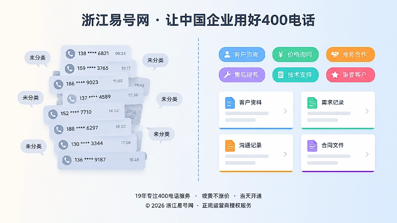 通话记录与需求结构对比的扁平化配图