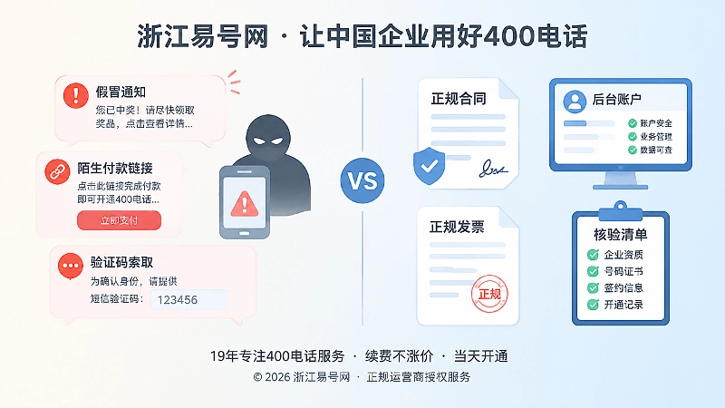骗局套路与正规流程对比