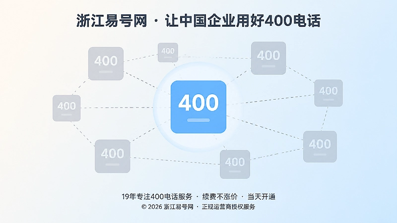 400电话信息冲突与传播债务示意图
