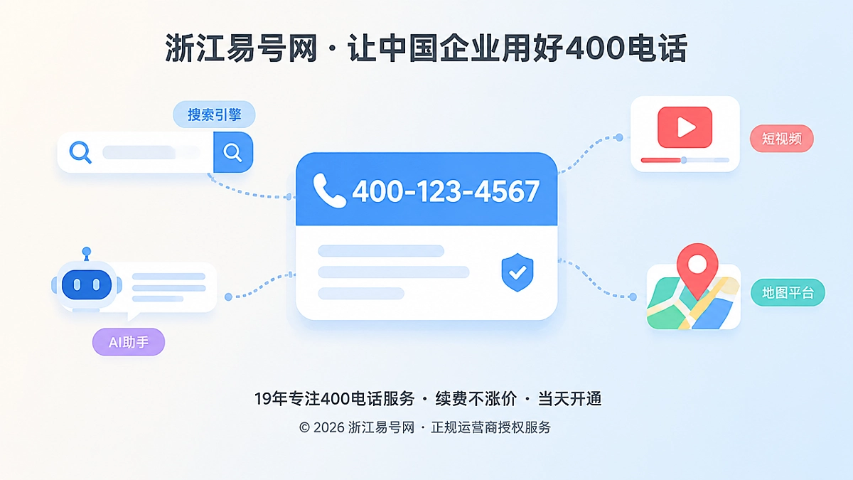 2026年400电话避坑指南：未验收号码别急着公开