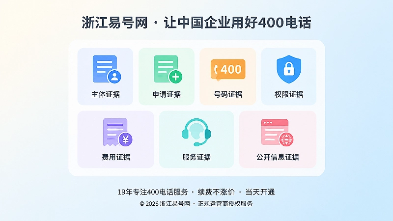 400电话办理证据包七宫格清单插画