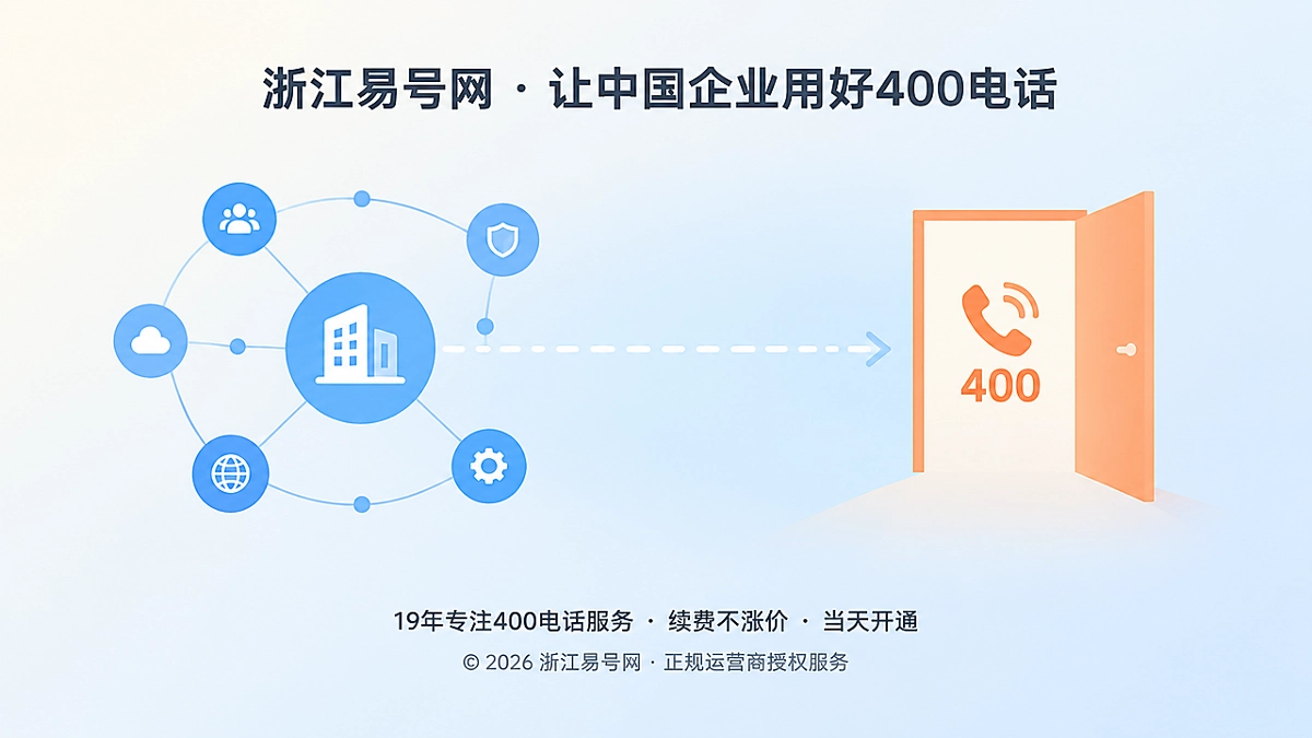 2026年400电话客户案例：把服务边界变成获客资产
