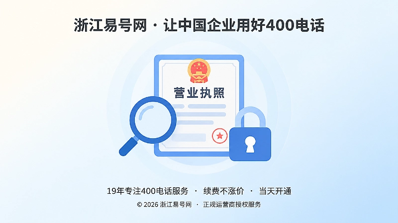 400电话申请材料主体核验与授权边界示意图