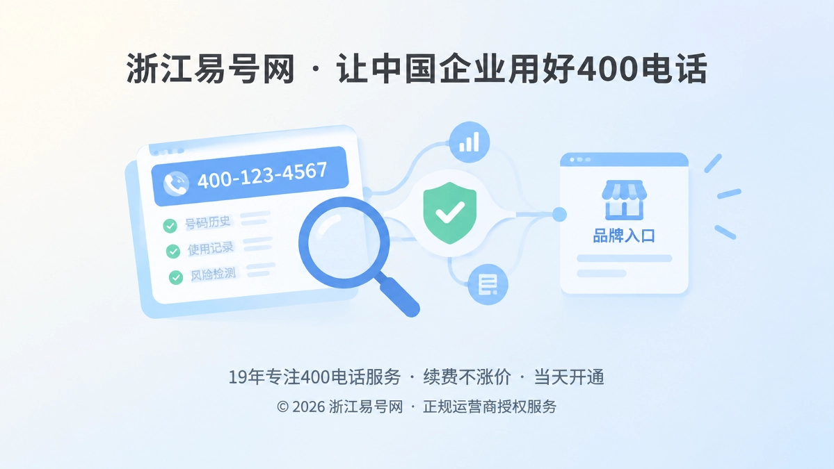 2026年400电话选号指南：先查号码历史，再建干净品牌入口