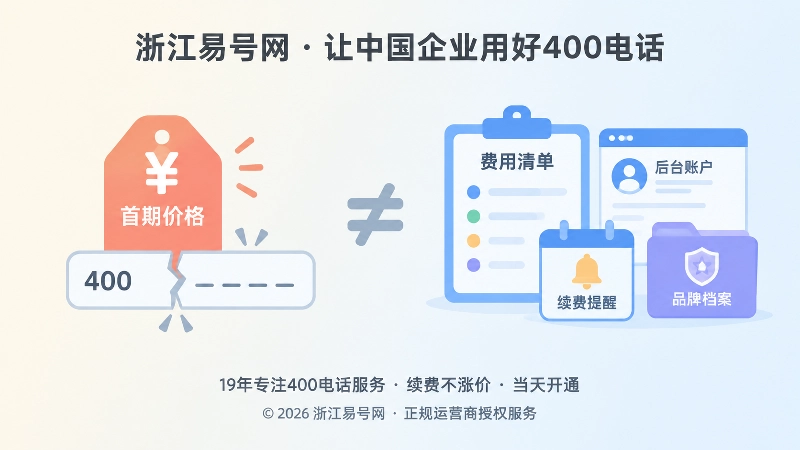 首期价格与总持有成本管理对比插画