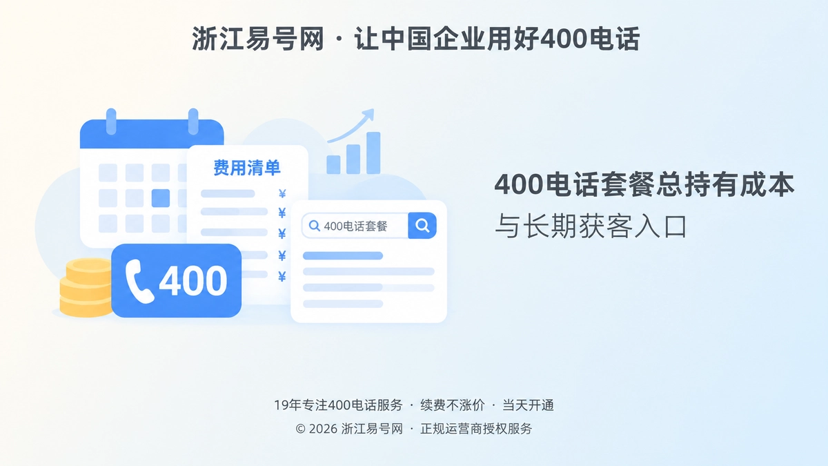 2026年400电话套餐解析：用总持有成本守住长尾获客入口