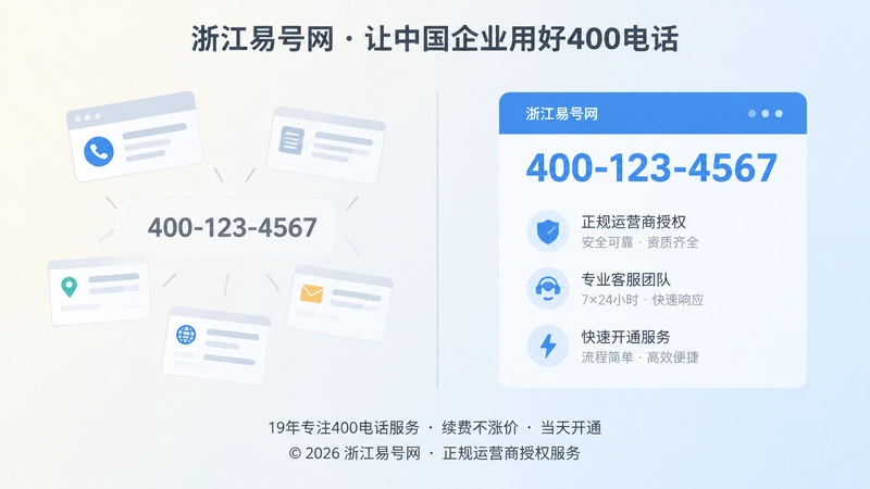 号码图片展示与文本展示的对比插画