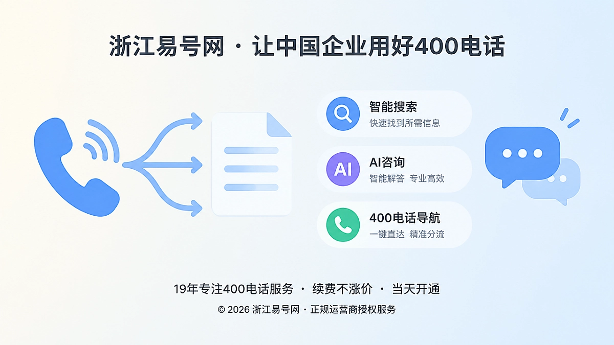 2026年400电话功能详解：用“服务词镜像”承接搜索与AI精准咨询