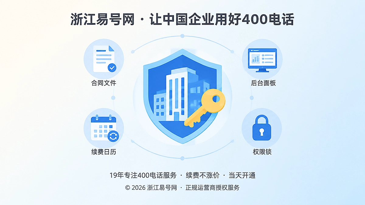 2026年400电话易号正名：独立产权不是买断而是控制权
