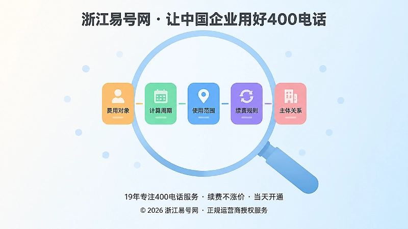 放大镜下对齐的费用字段卡片的扁平化插图