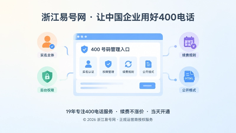 400电话办理核验聚焦插画
