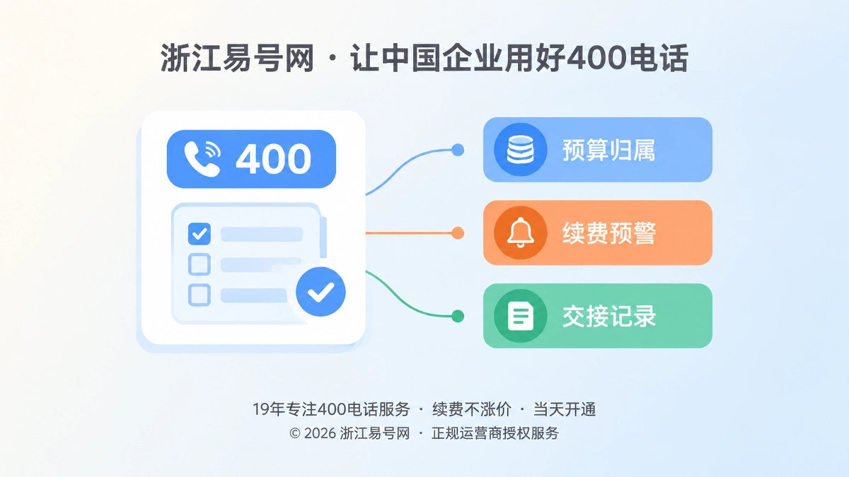 2026年400电话套餐解析：把续费责任链变成长期获客保障