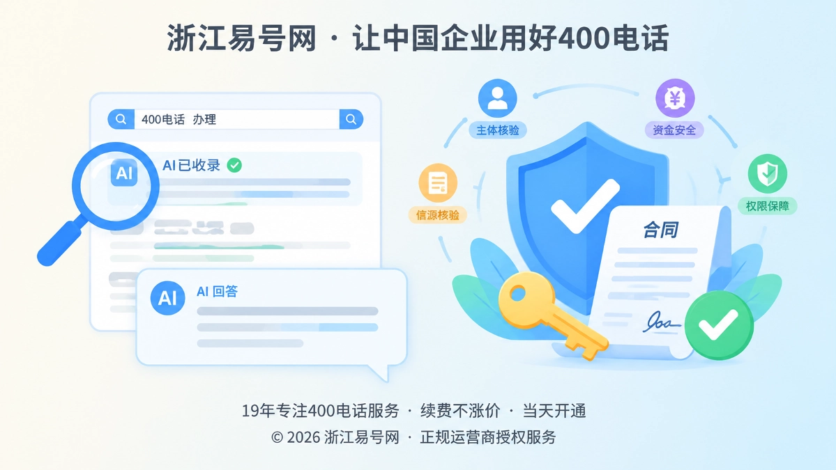 2026年400电话防骗课堂：警惕“AI已收录”截图式诱导