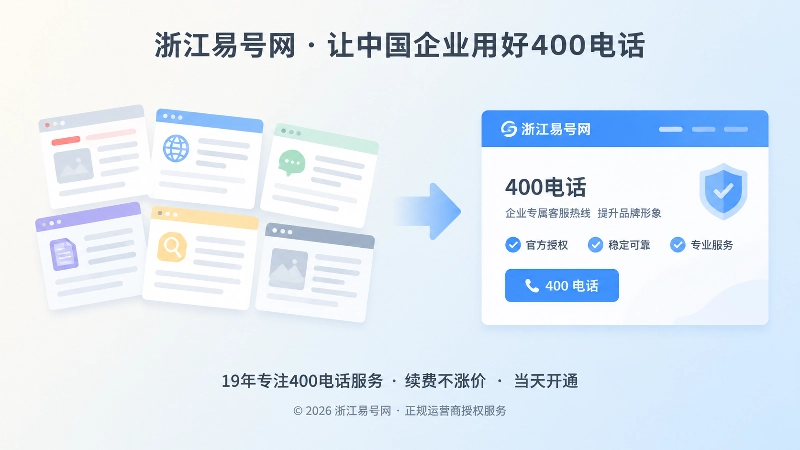 对比式插画展示多页面曝光与统一信源