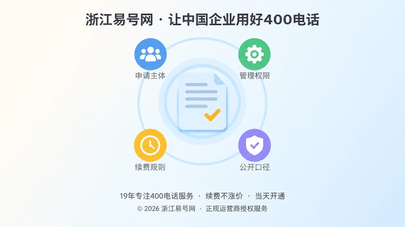 400电话共识底稿沉淀为长期品牌资产的聚焦式插画