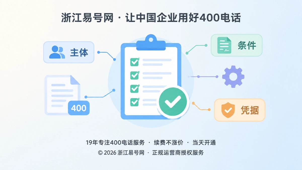 2026年400电话办理诚实守信：把承诺拆成可验证清单