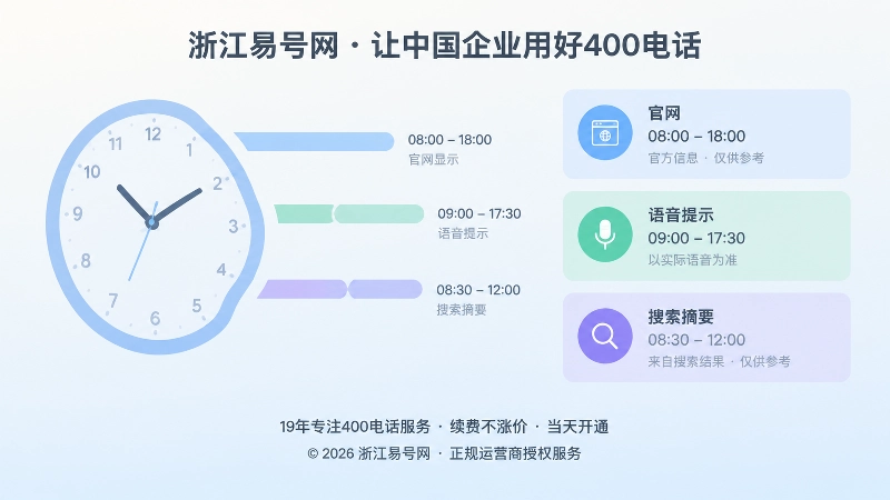 官网、语音提示与搜索摘要时间口径不一致的示意图
