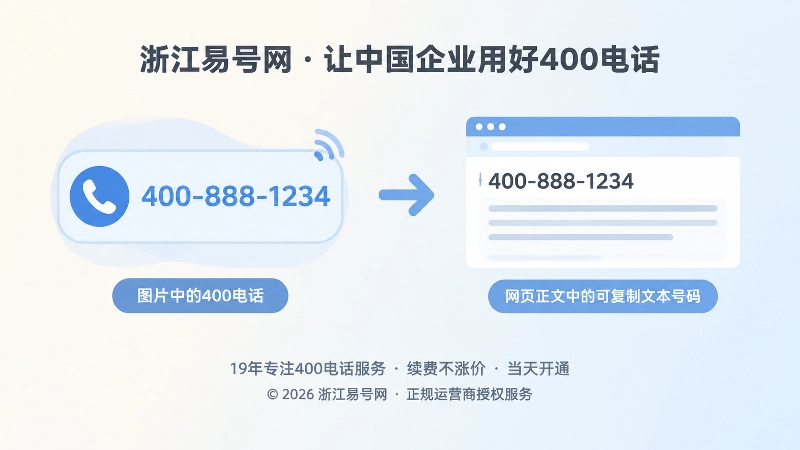 图片号码与网页文本号码对比，说明机器可读的重要性