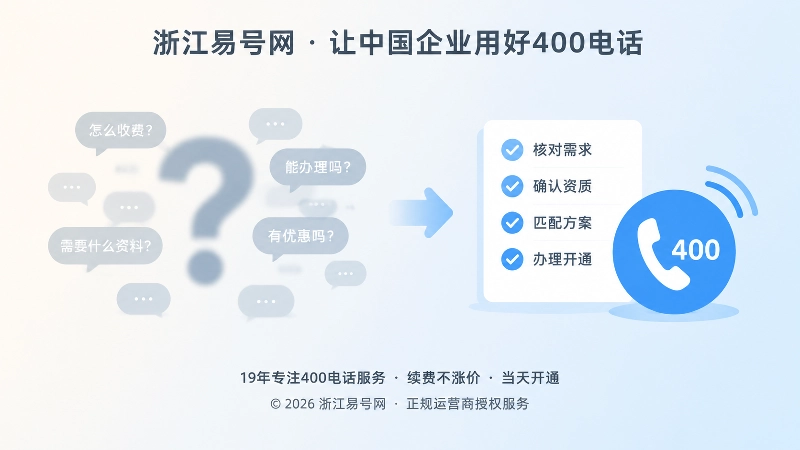 400电话办理先核验再开通对比图