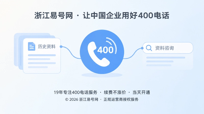 稳定400电话作为旧资料咨询归口的聚焦式扁平插画
