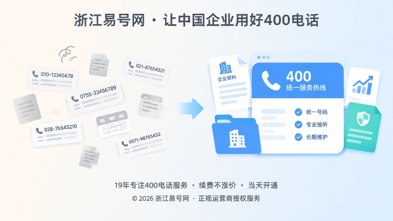 分散旧物料与统一400电话入口的对比式扁平插画