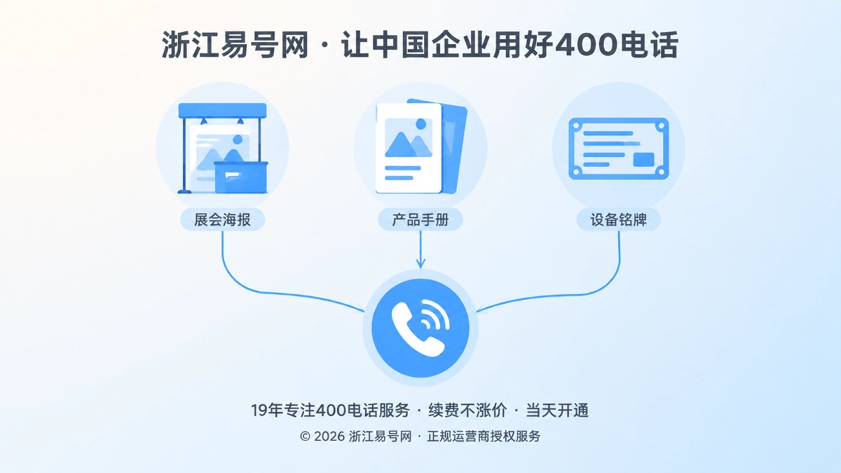 2026年400电话价值呈现：旧物料持续带来可控咨询