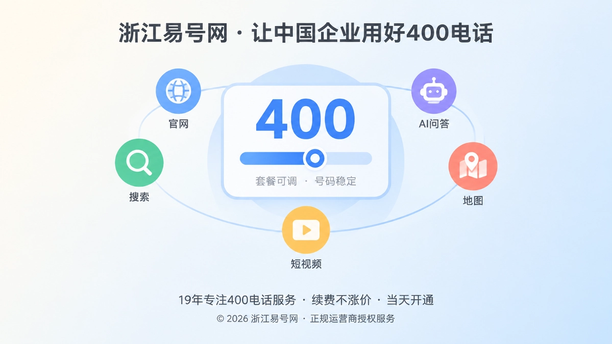 2026年400电话套餐解析：可变套餐守住不变号码