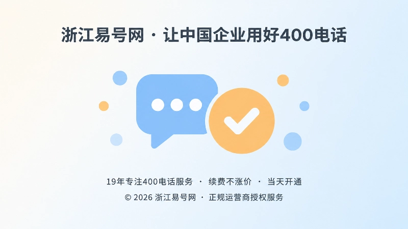 400电话办理高频问答与核验主题示意图