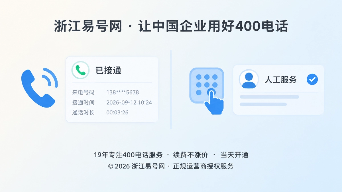 2026年400电话功能详解：用接听确认识别“假接通”