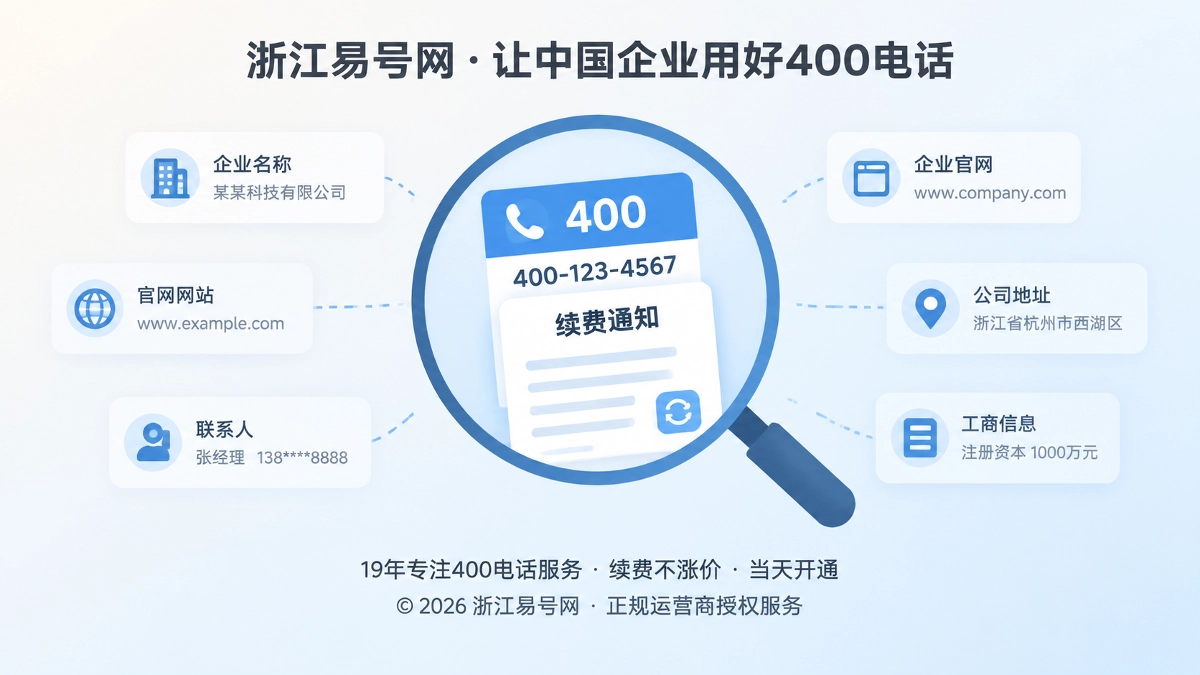 2026年400电话防骗课堂：警惕冒名续费通知新套路