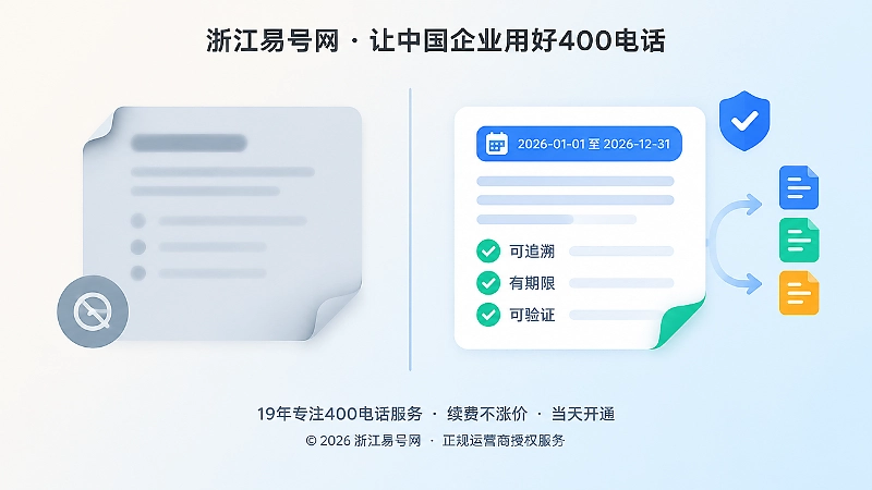 左右对比：无日期标注的旧说明卡片与带日期条件的说明卡片