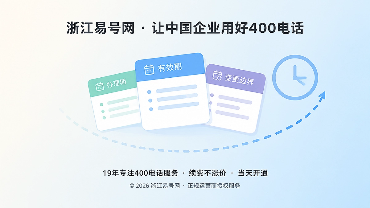 2026年400电话诚实守信：给每项办理承诺加上有效期