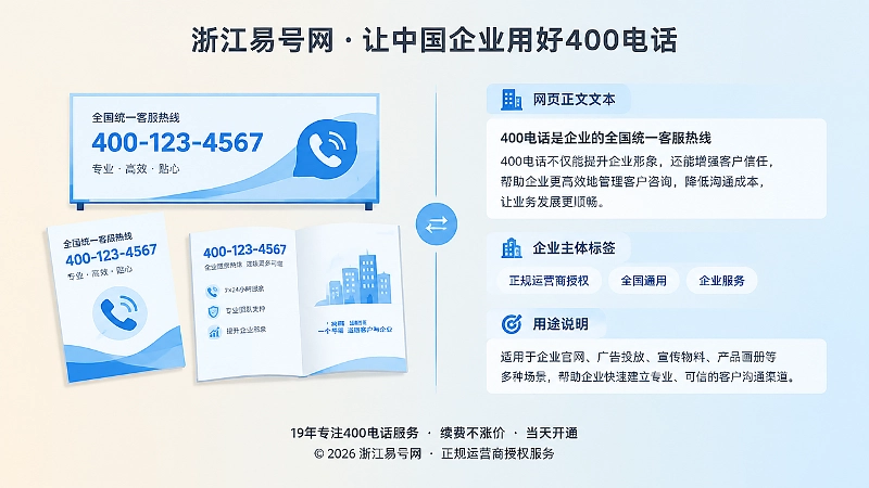 对比式配图：左侧图片中的号码，右侧网页文本中的号码事实。