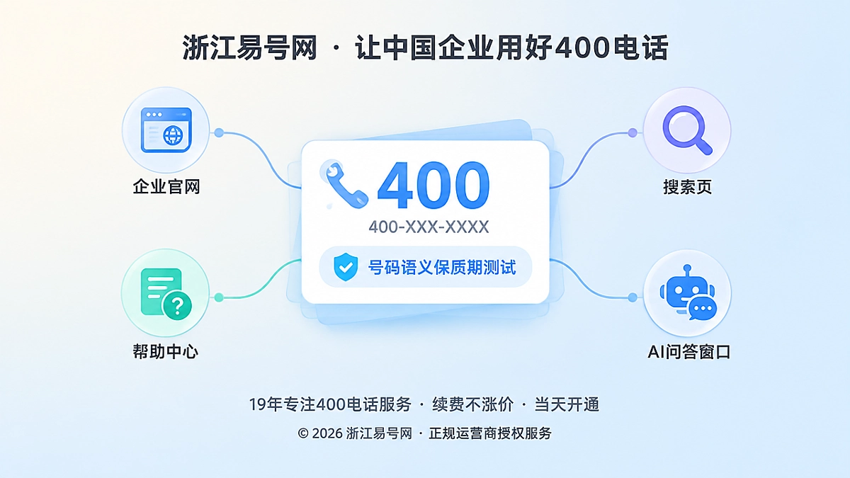 2026年400电话选号指南：先做号码语义保质期测试