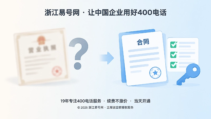 左侧自制产权证书与右侧合同清单对比，表现防骗核验重点
