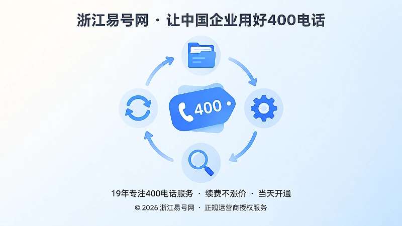 号码档案与搜索齿轮形成维护路径，代表长期可验证的品牌入口