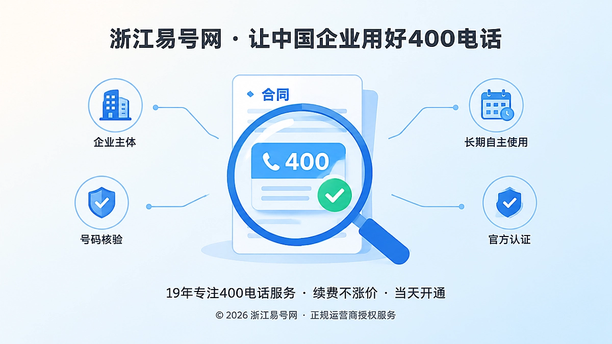 2026年400电话防骗课堂：号码产权证靠谱吗