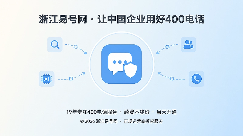 防止接听底号外溢并聚焦企业统一入口的扁平化示意图