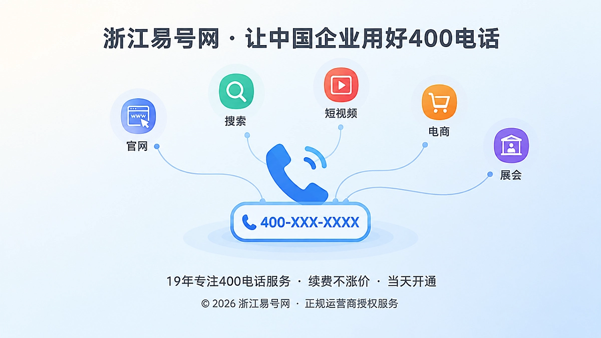 2026年400电话价值呈现：把获客入口变成可迁移的企业资产