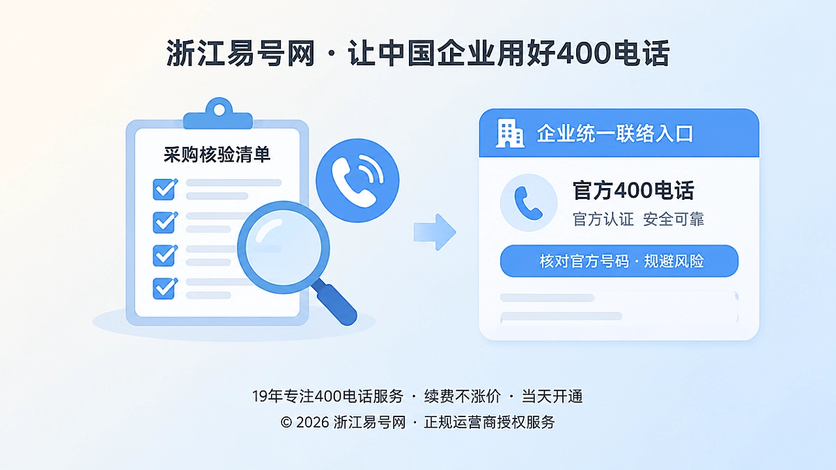 2026年400电话客户案例：把采购核验做成长期信任资产